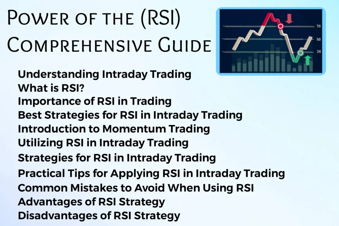 rsi