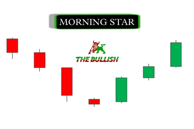 All About Morning Star