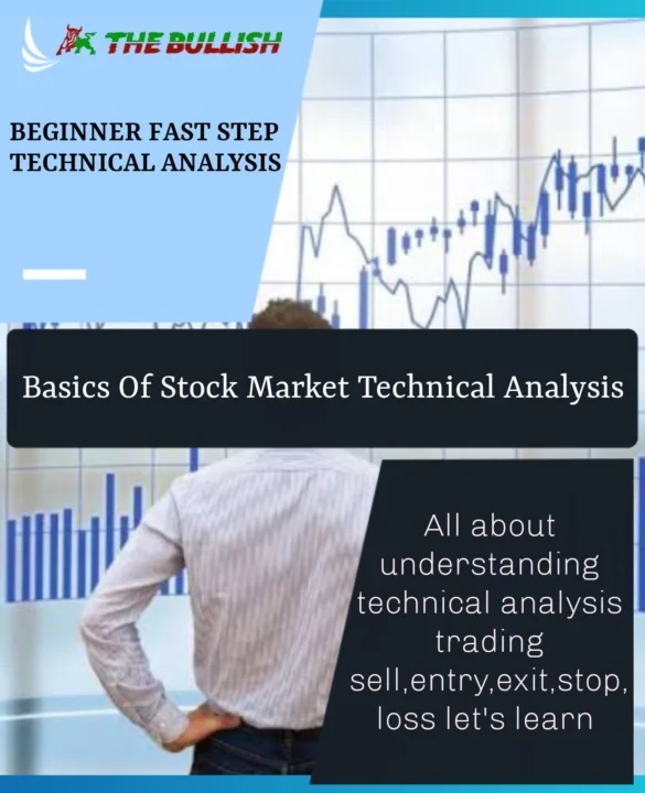 stock market basics of tacnical analisys