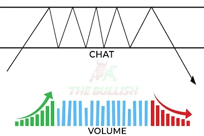volume