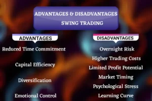Swing trading advantage and disadvantages
