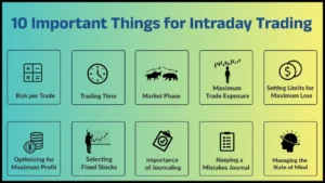 Intraday trading techniques