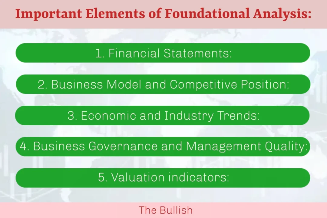 important of fundamental analysis