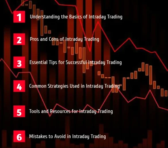 intraday trading