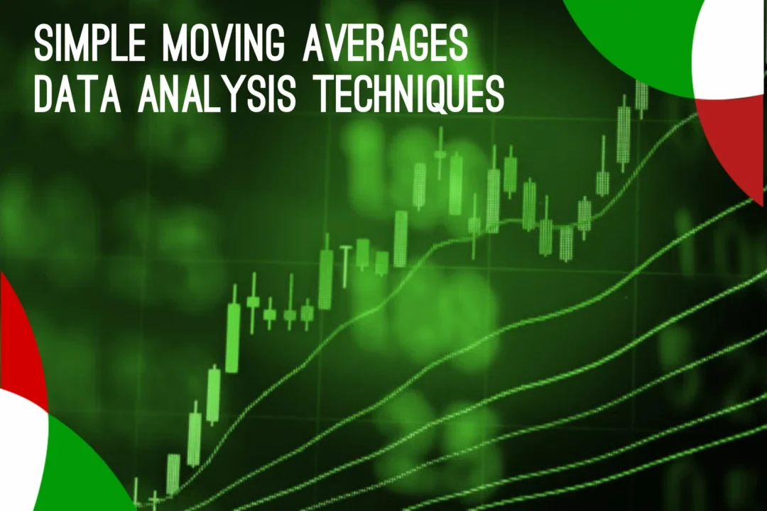 Moving Averages