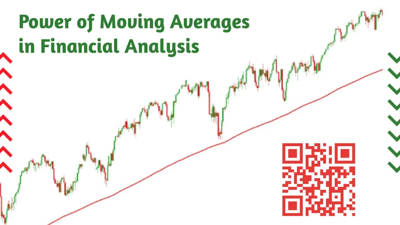 Navigating Trends: Unraveling the Power of Moving Averages in Financial Analysis