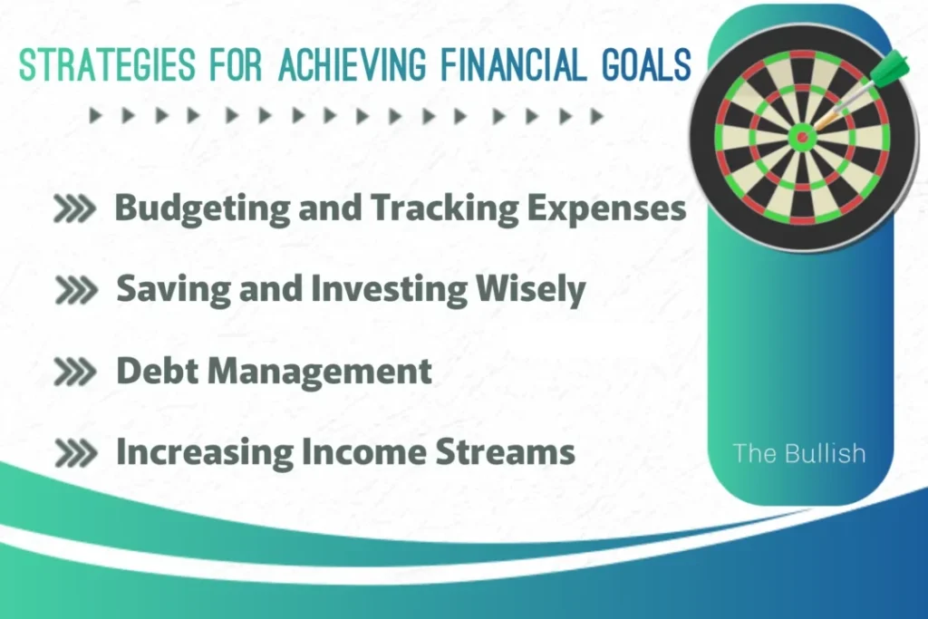 strategies